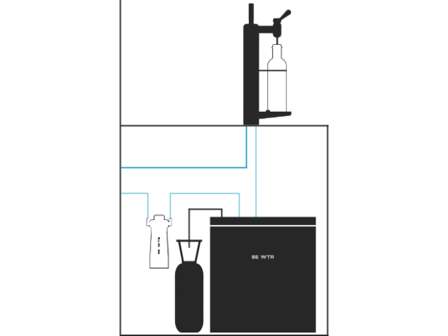 be-wtr-system-schema-funnel